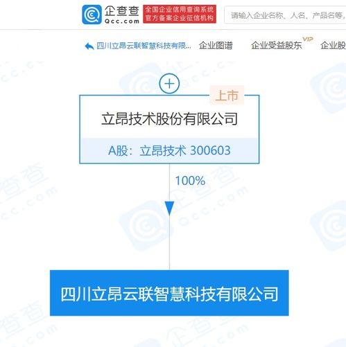 立昂技術成立云聯智慧科技公司，注冊資本1億元布局信息系統集成服務