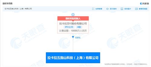 拉卡拉成立五指山科技，注冊資本1億加碼信息系統集成服務